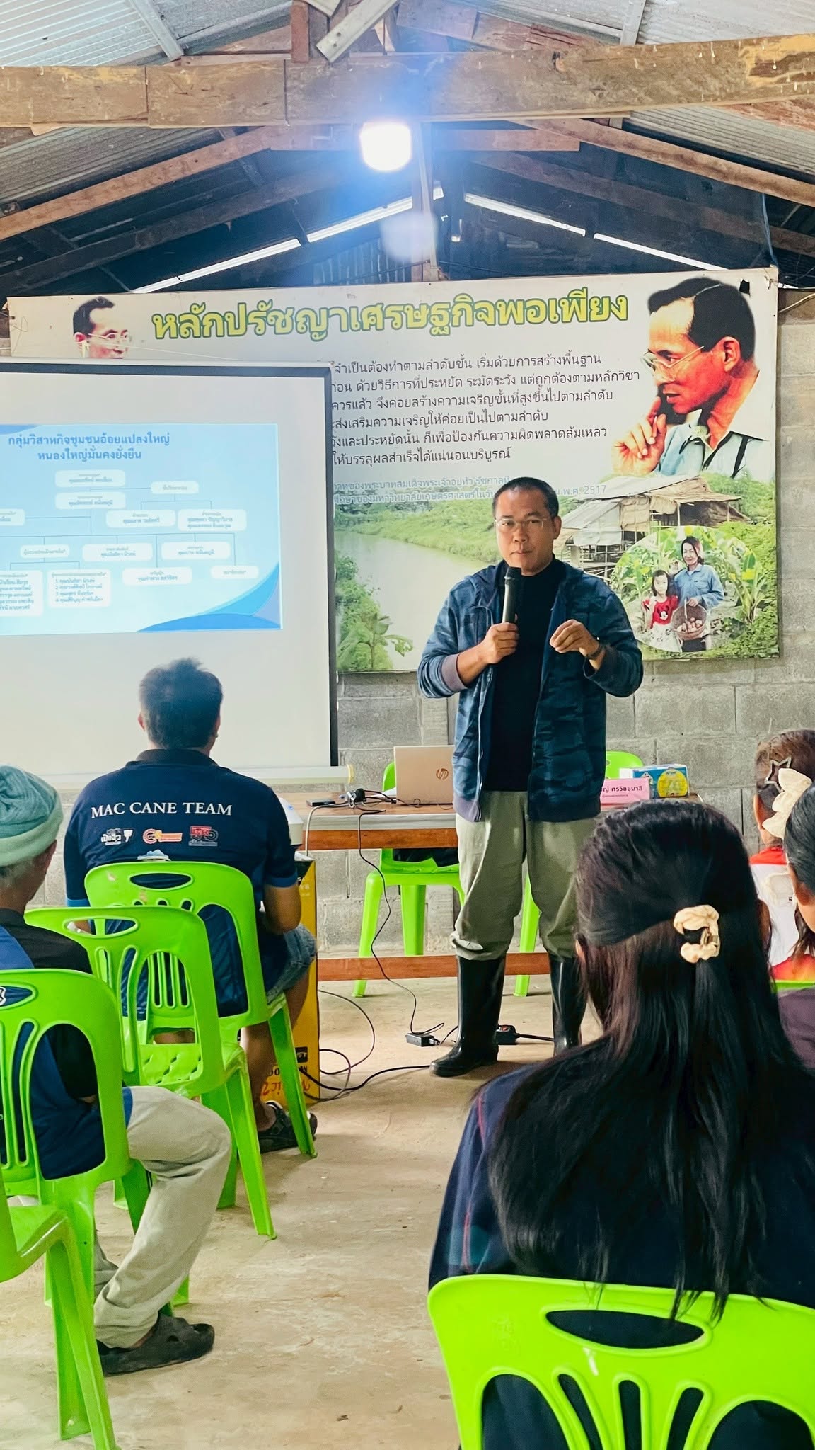 title - ศรม. วิทยากรบรรยายโครงการพัฒนาระบบการผลิตตามมาตรฐานโดยใช้ระบบการรับรองแบบกลุ่ม กลุ่มวิสาหกิจชุมชนอ้อยแปลงใหญ่มั่นคงยั่งยืน ครั้งที่ 2